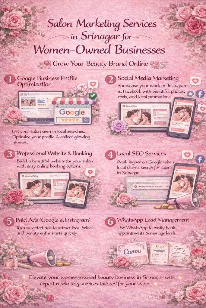 this is an image for Salon Marketing Services in Srinagar for Women-Owned Businesses