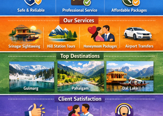 Malik Tour and Travels – Discover New Destinations